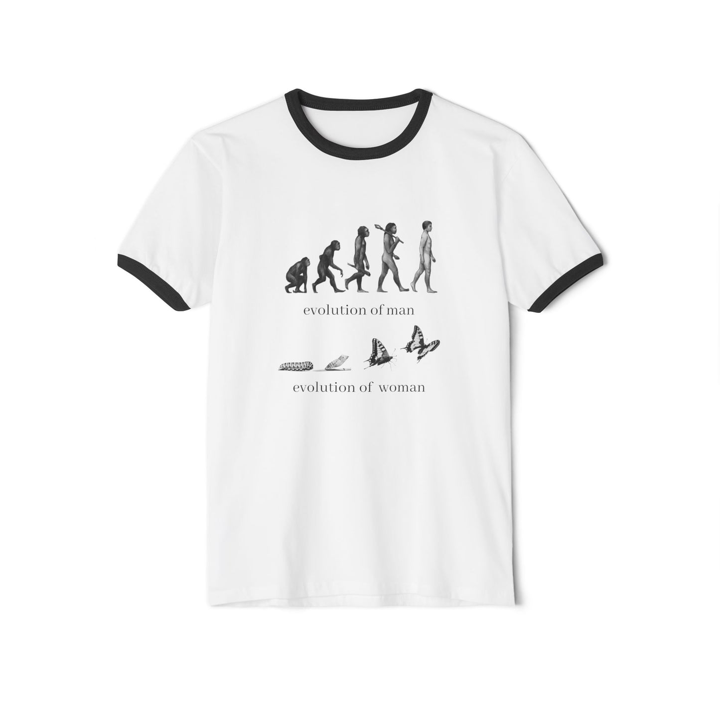 Evolution of Man and Woman